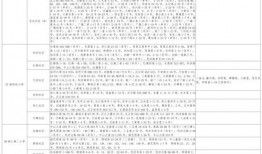 军需宝箱最新爆料视频大全,揭秘神秘视频大全