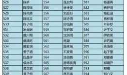 浙江爆料主持人名单最新,最新主持人名单大揭秘！