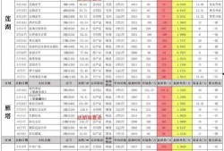 cfhd月最新版本爆料,全新内容与玩法大揭秘！