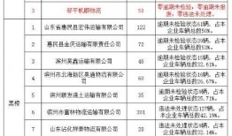 滨州市最新爆料新闻,揭秘某重大事件背后真相